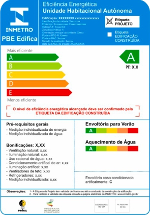 eficiencia-energetica_procel