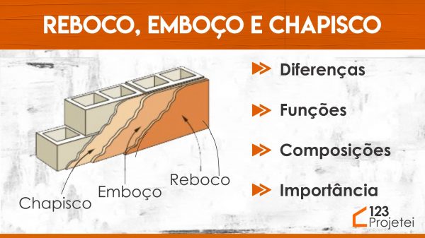 destaque reboco destaque reboco