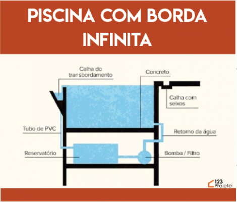 piscina piscina