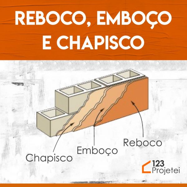 reboco chapisco template reboco chapisco template